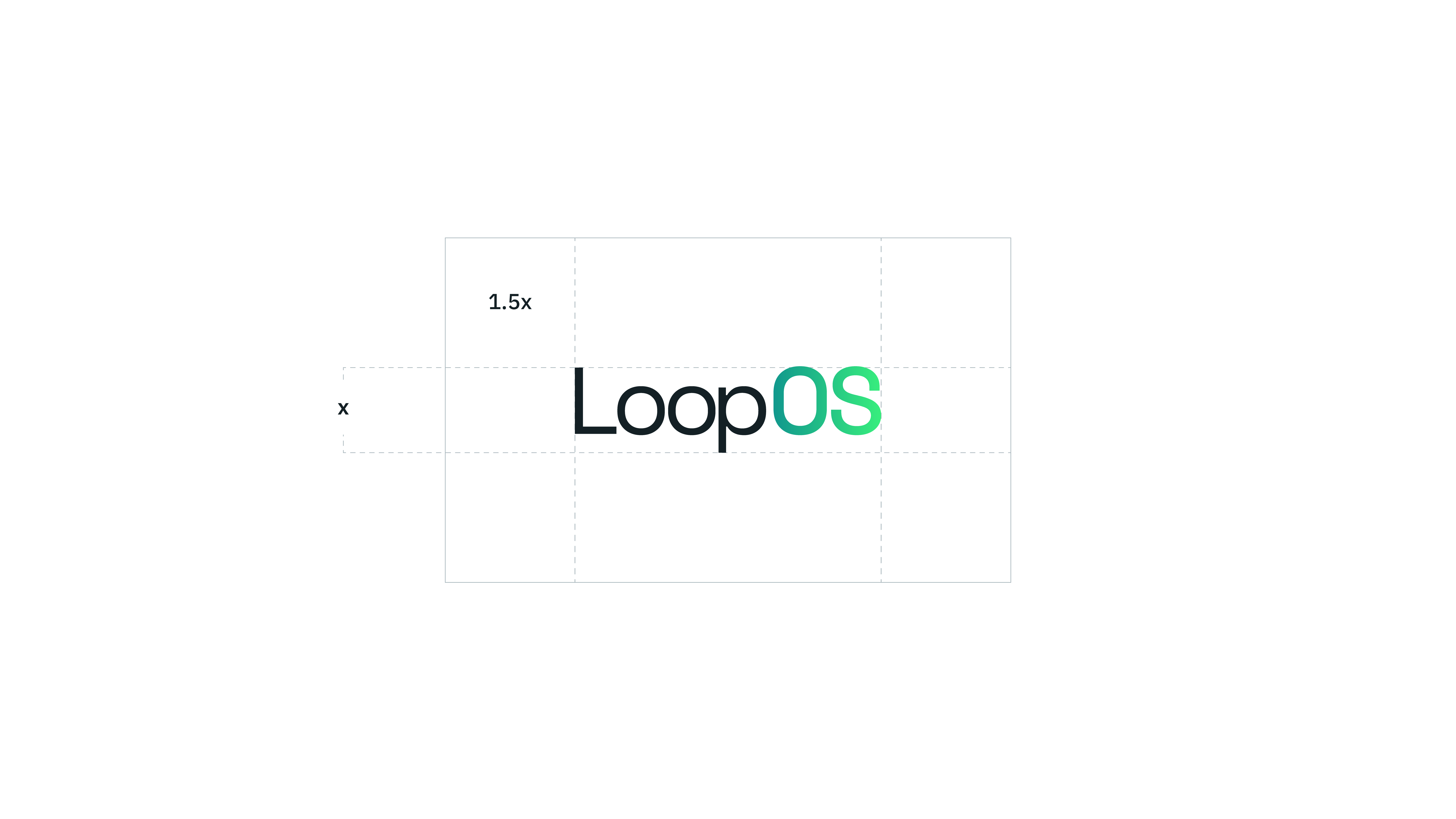 LoopOS wordmark clear-space rules