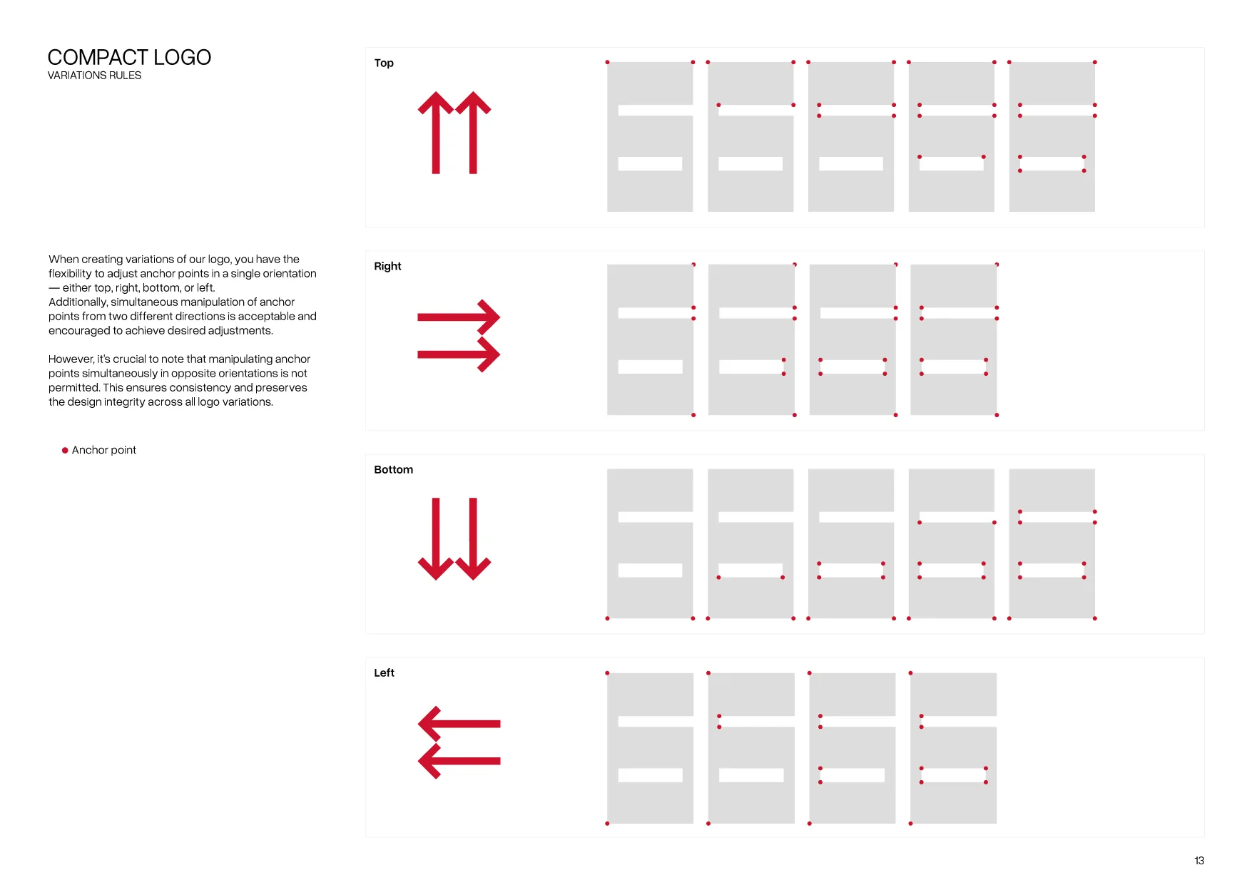 SEIS brand guidelines, page 13