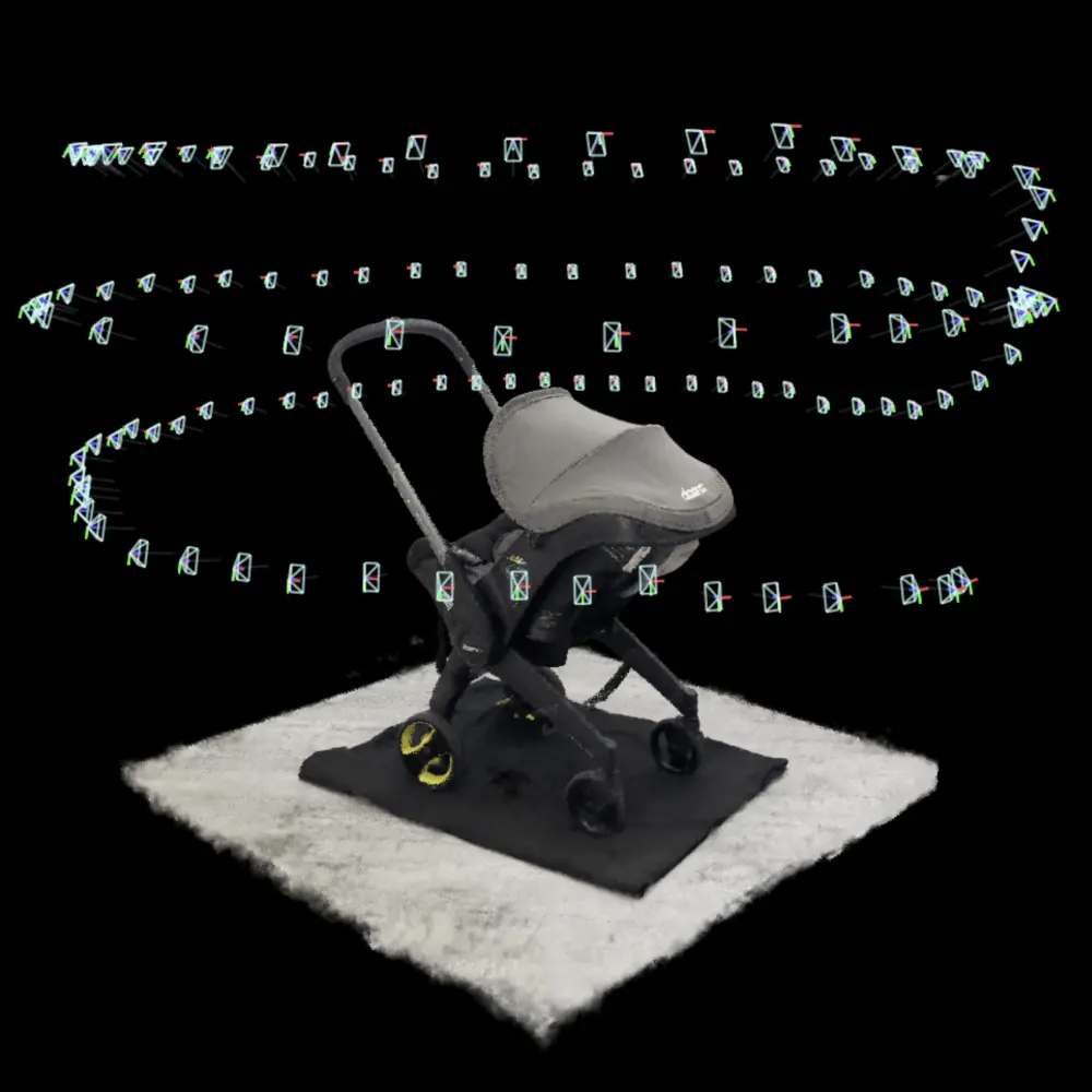 Final camera positions
